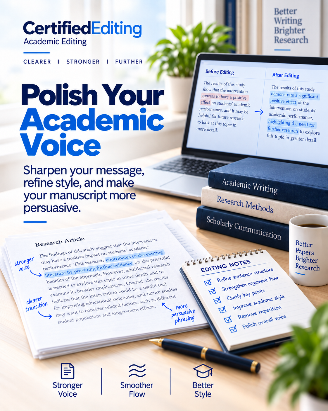Academic editing to strengthen scholarly voice, style, and argument flow